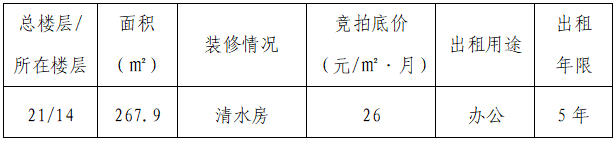 競(jìng) 租 公 告