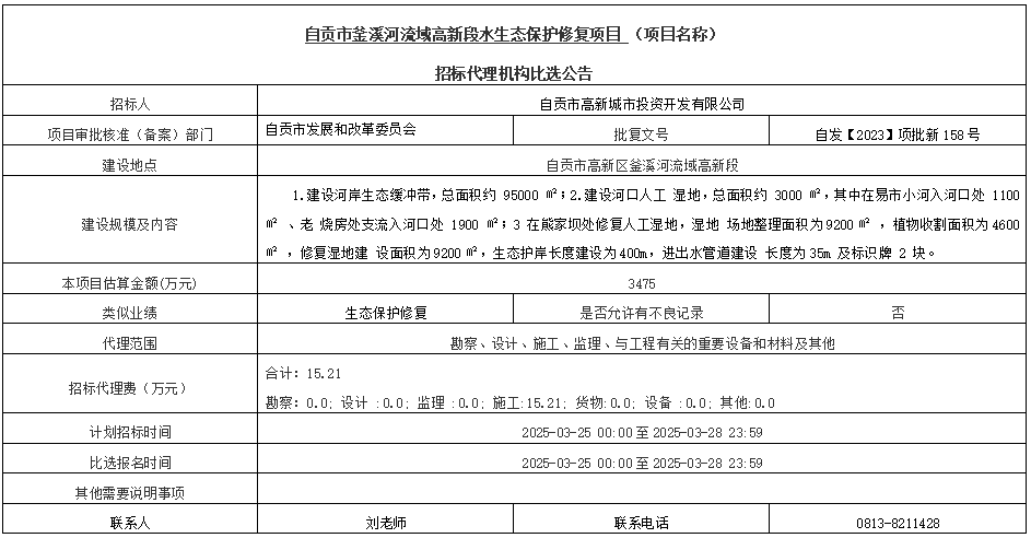 自貢市釜溪河流域高新段水生態(tài)保護(hù)修復(fù)項(xiàng)目招標(biāo)代理機(jī)構(gòu)比選公告
